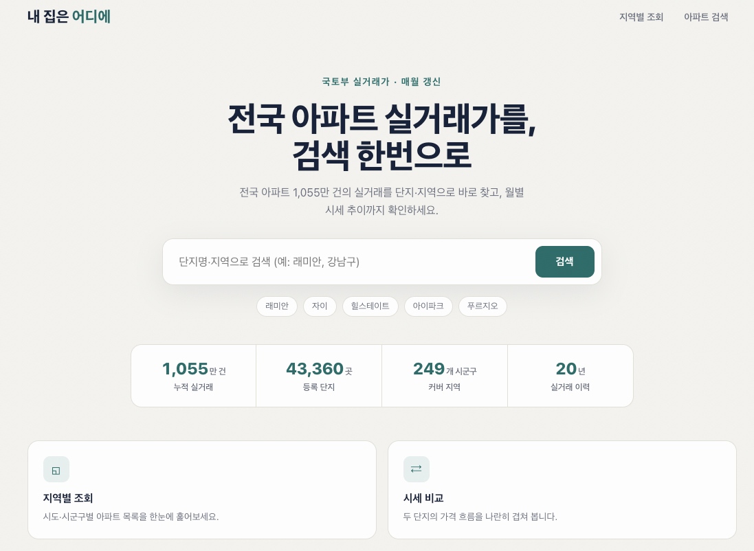 내 집은 어디에 썸네일